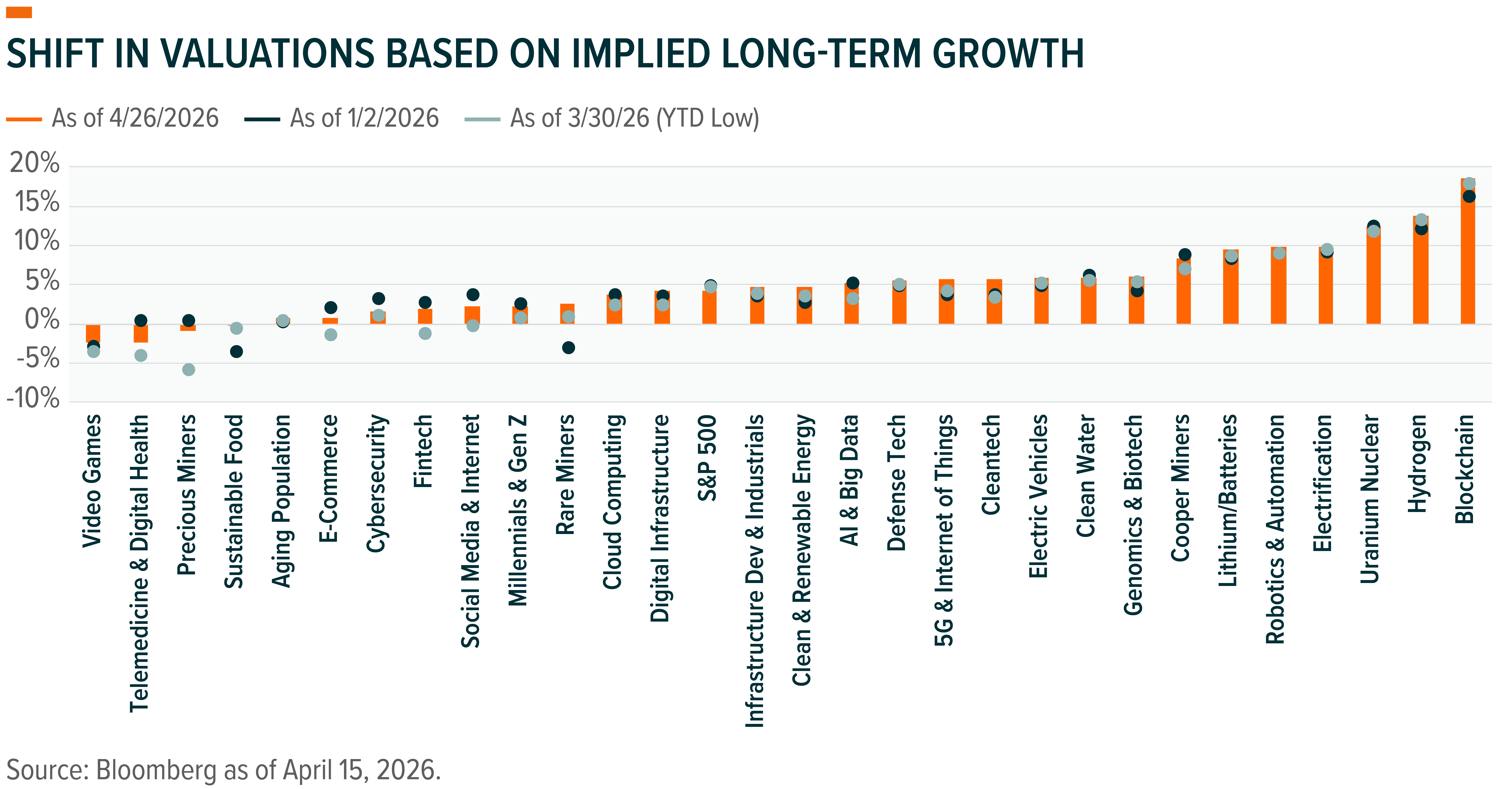 260421 - Inflection Points_01.png